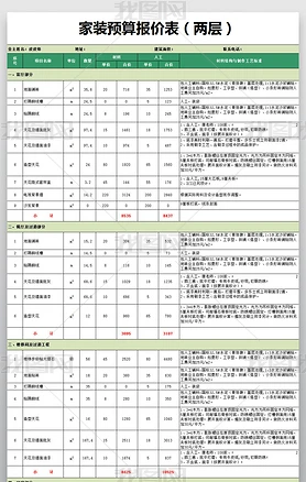 两层楼房屋装修预算表造价表格模板别墅跃层