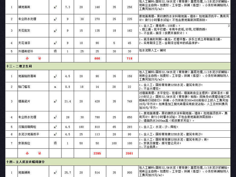 两层楼房屋装修预算表造价表格模板别墅跃层(