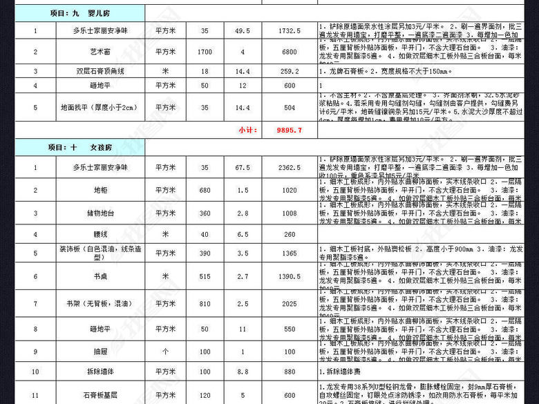 四室两厅家庭房屋装修预算报价单造价表格图片