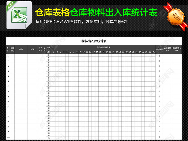 公司仓库物料出入库进销存统计表表格
