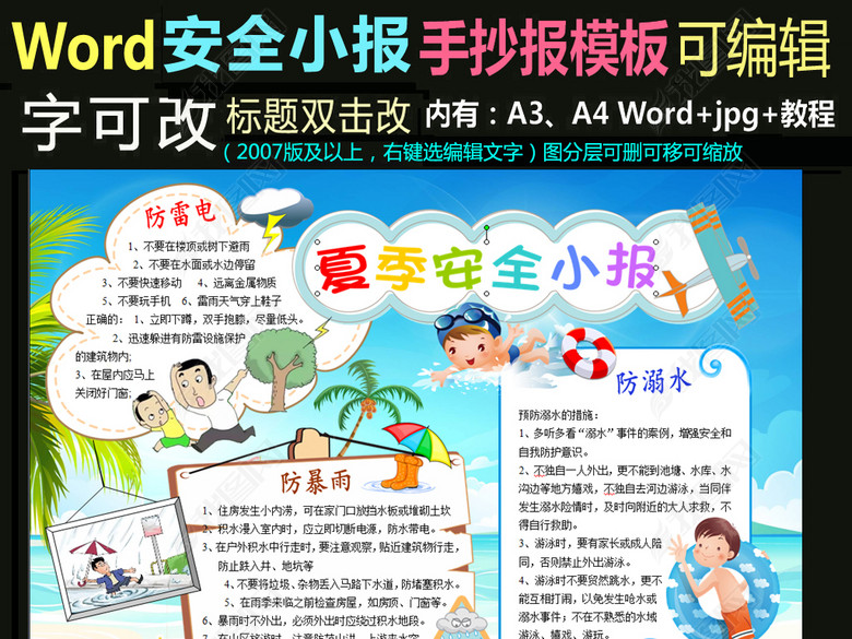 word夏季安全小报防溺水防暴雨防雷电图片下