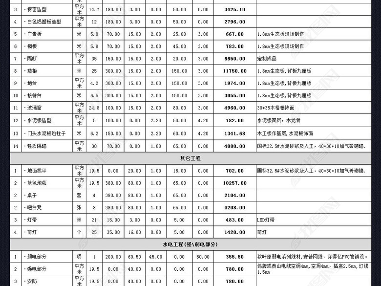 工装商店商铺房屋装修预算表报价表格造价表图