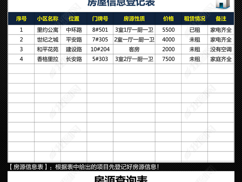 实用版房屋中介房源房屋租赁管理系统表格图片