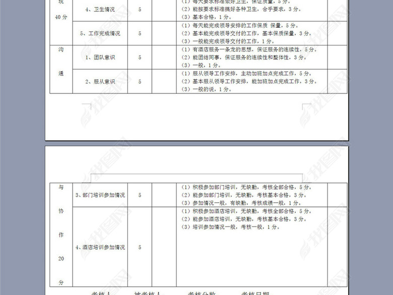 康乐中心服务员考核表图片下载doc素材-考勤表