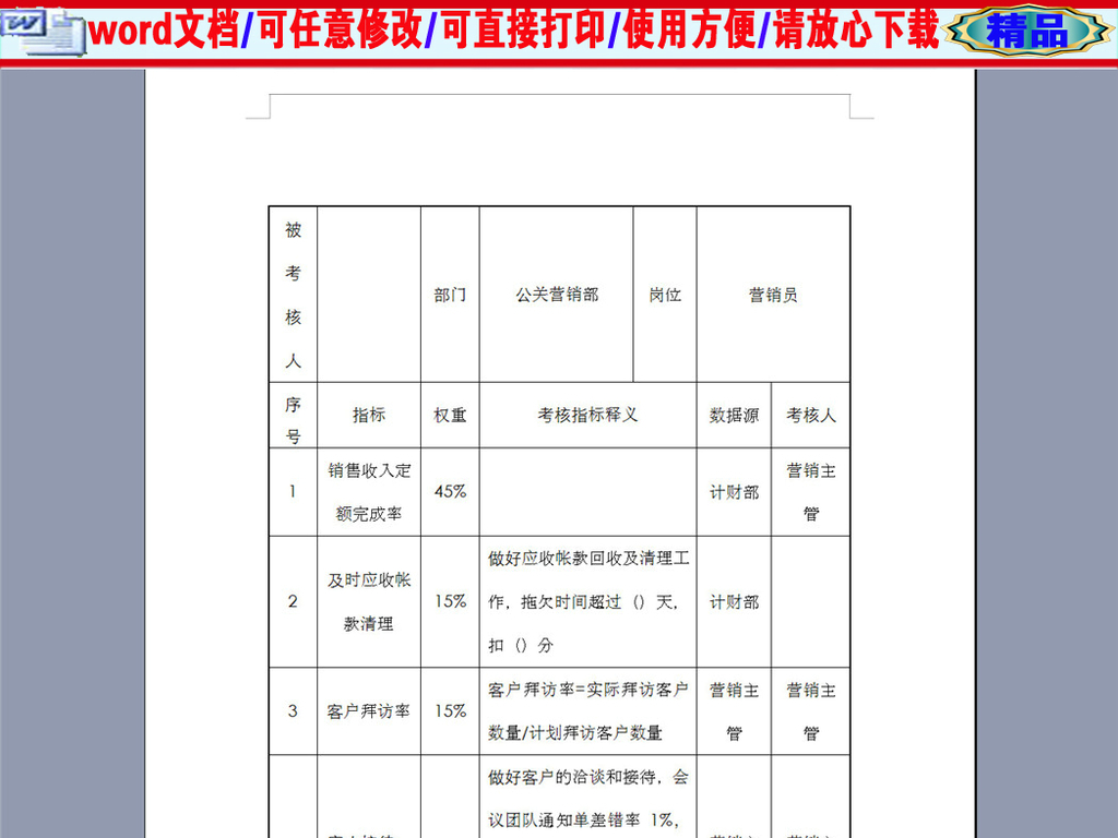 某酒店公关营销部绩效考核指标表格