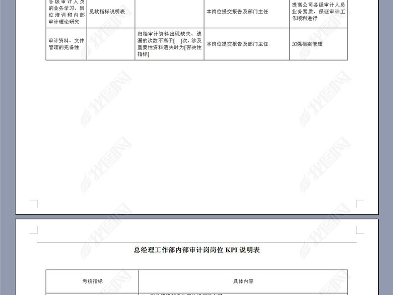 某企业内部审计绩效考核指标图片下载doc素材