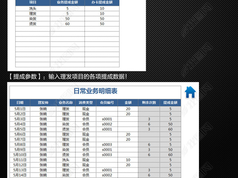 连锁理发店日常业务管理系统表格图片下载xls