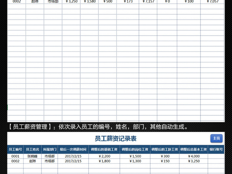 全面详细企业员工薪酬福利工资管理系统表格(