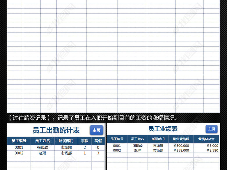 全面详细企业员工薪酬福利工资管理系统表格图