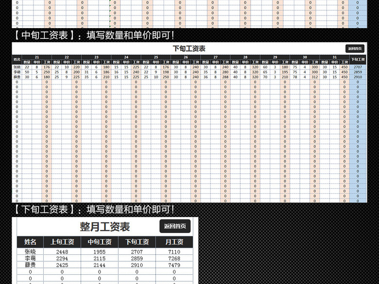 全面实用工厂车间工人计件工资管理系统表格(