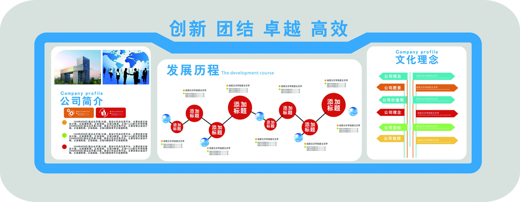 办公室企业文化墙创意设计员工照片墙.图片素