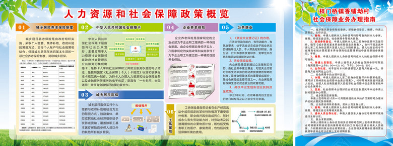 人力资源和社会保障政策概览宣传栏(图片编号