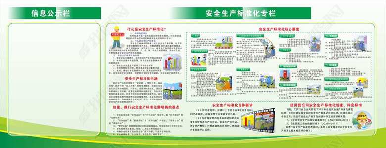 安全生产标准化宣传栏(图片编号:16557120)_2