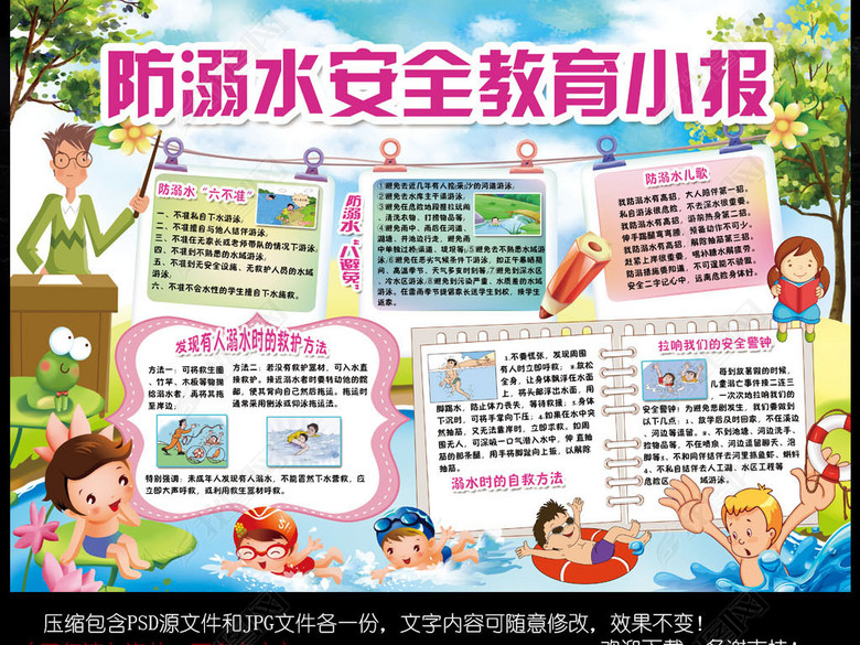 防溺水小报假期安全游泳环保手抄小报素材图片