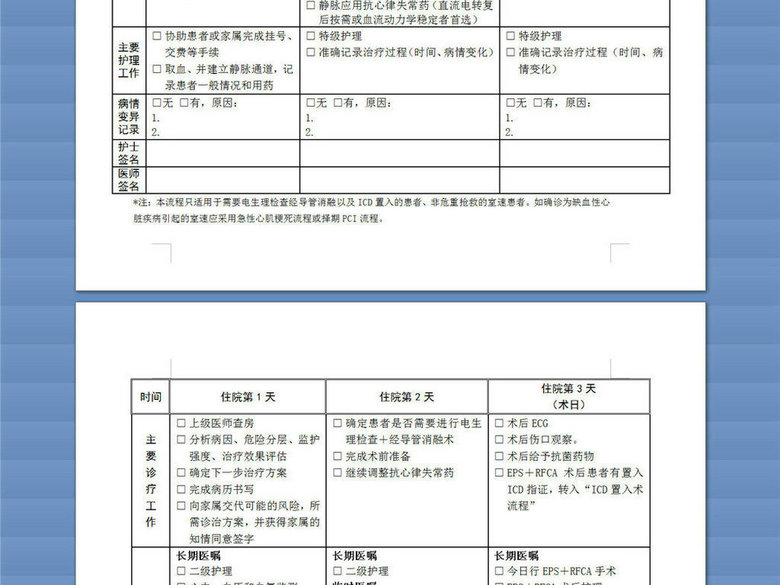 持续性室性心动过速临床路径表单(图片编号:1
