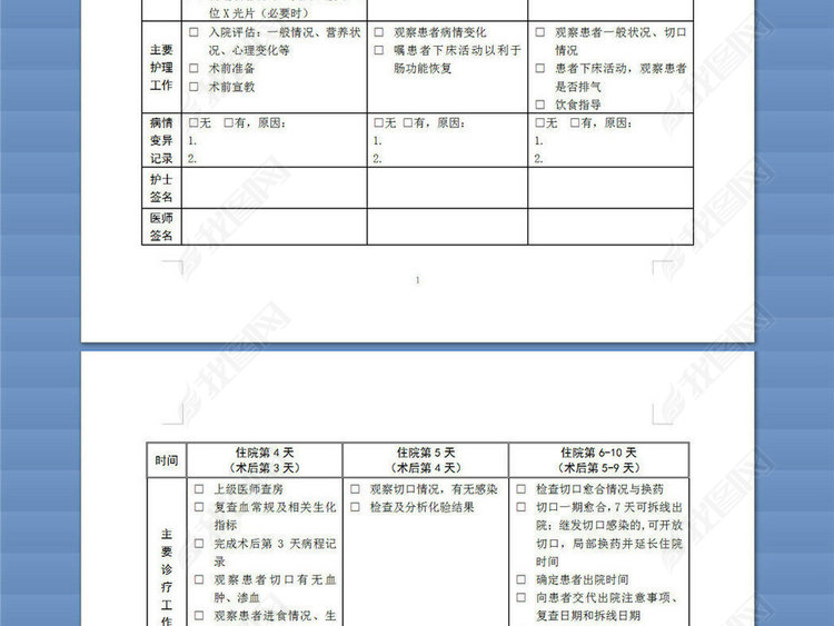 急性阑尾炎临床路径表单