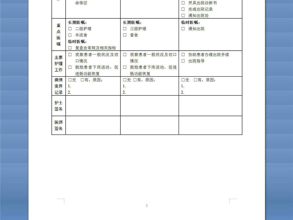 急性阑尾炎临床路径表单