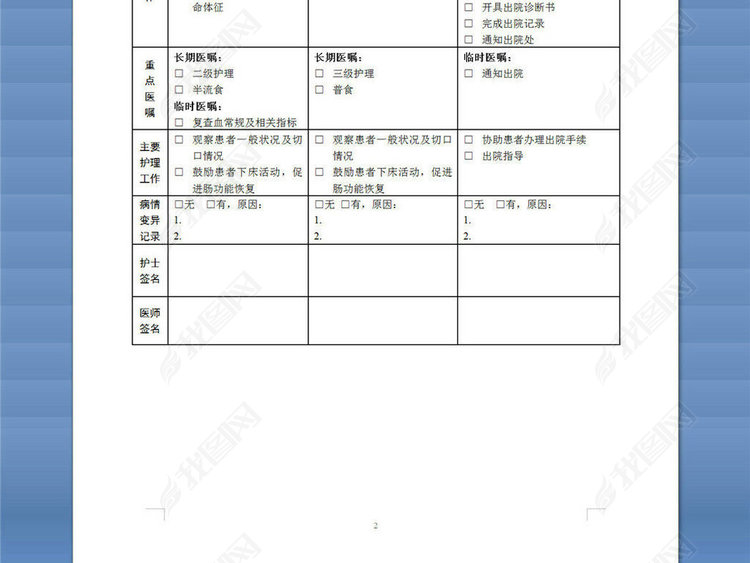 急性阑尾炎临床路径表单