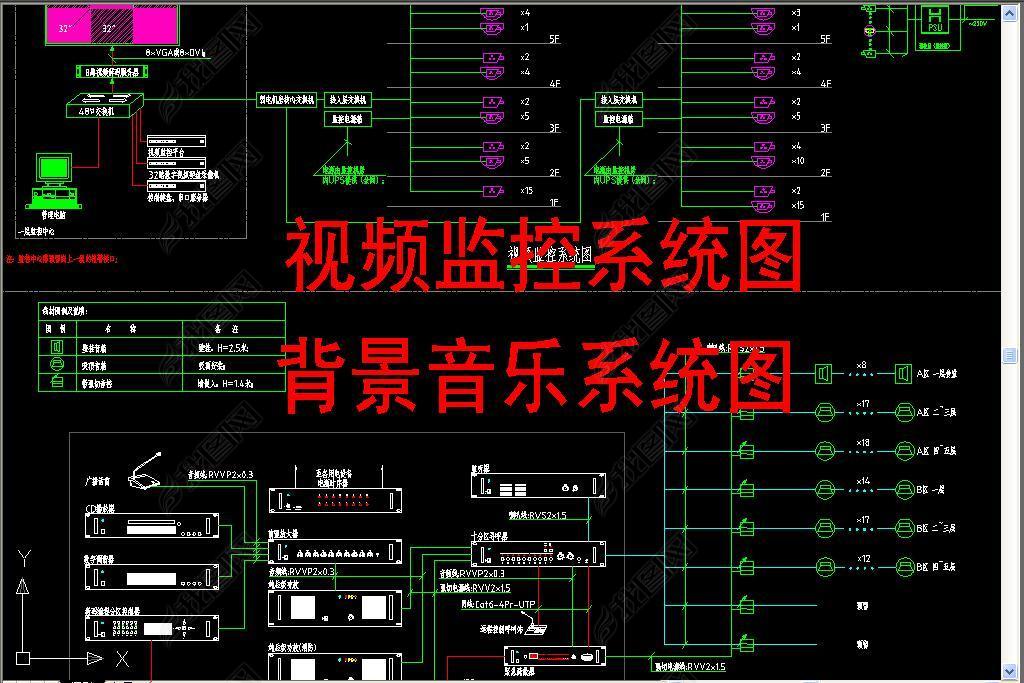 ϵͳͼCAD