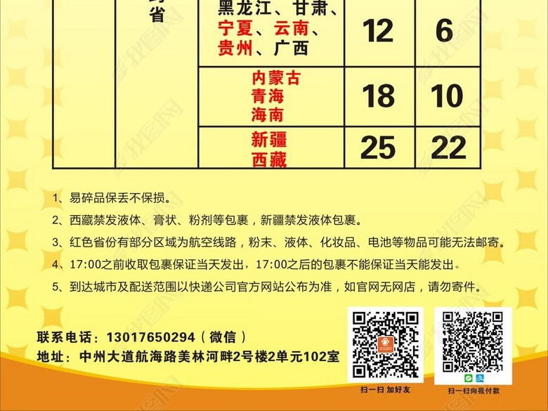 菜鸟驿站阿里巴巴快递寄件价目表(图片编号:1