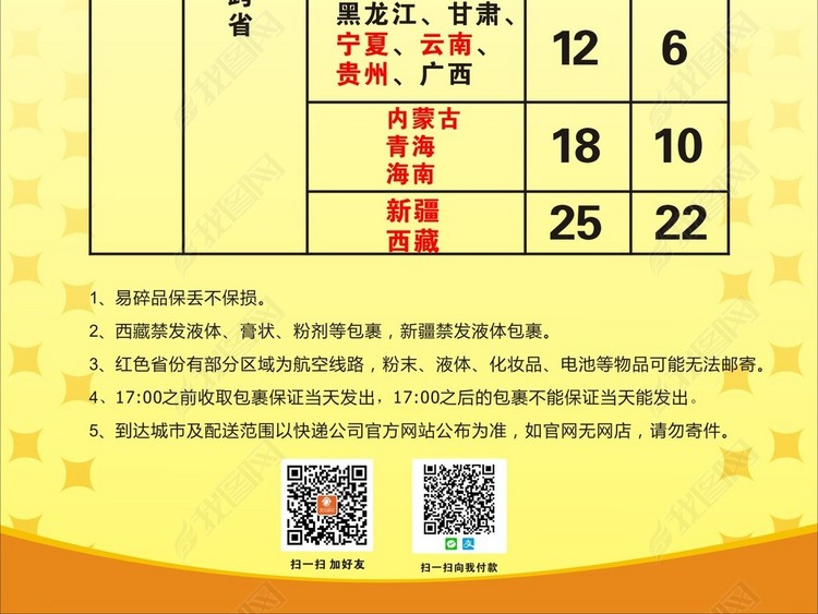 菜鸟驿站阿里巴巴马云快递寄件价目表