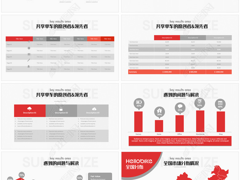 哈喽单车共享单车小黄车单车哈智慧出行运动(