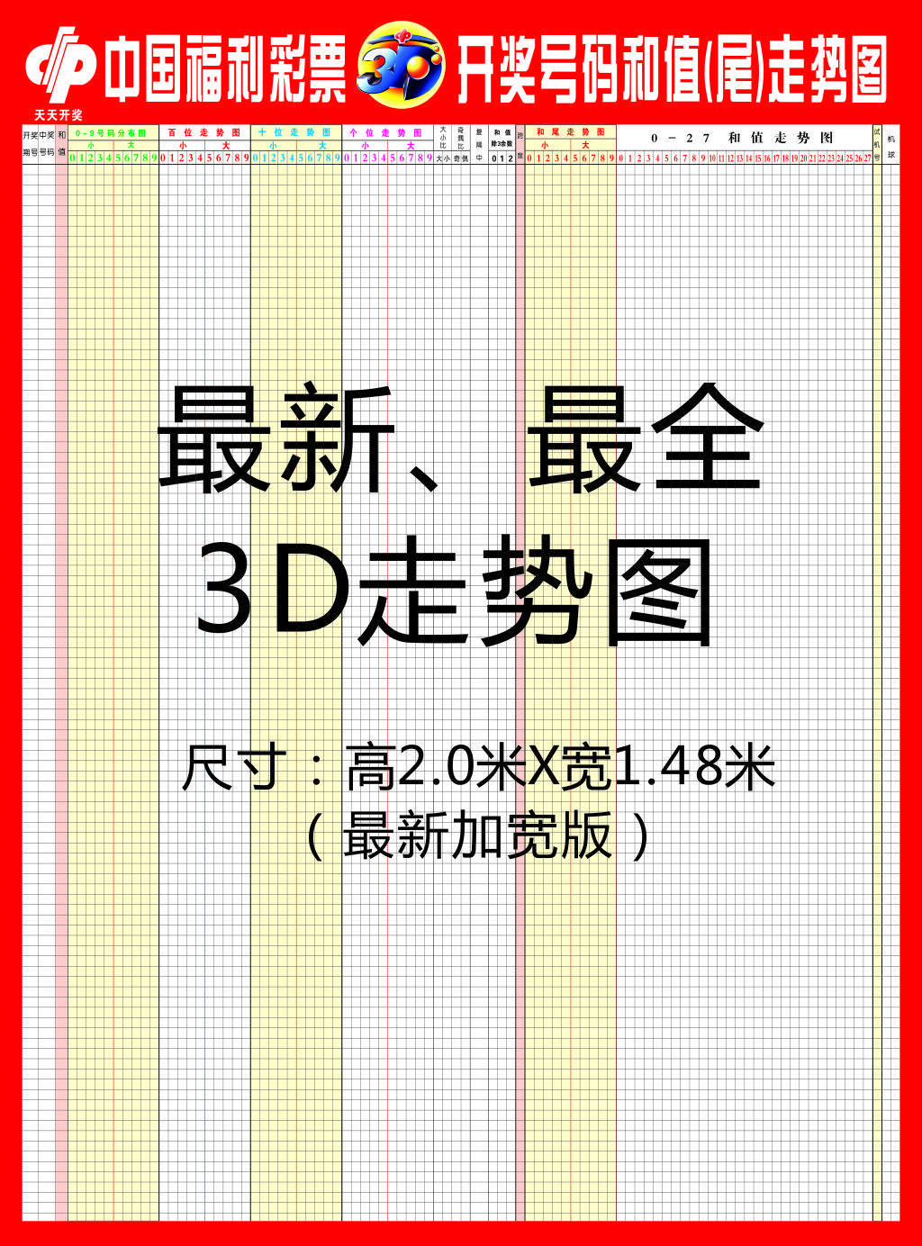 福彩3D开奖号码+和值+和尾走势图.图片设计素