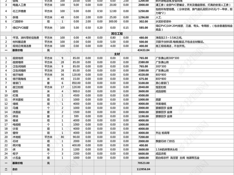 100平米房屋室内装修全包预算报价明细表图片