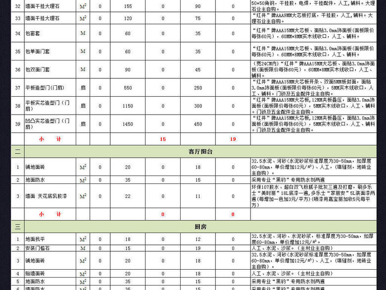 家装三居室房屋装修预算表报价表造价表格(图