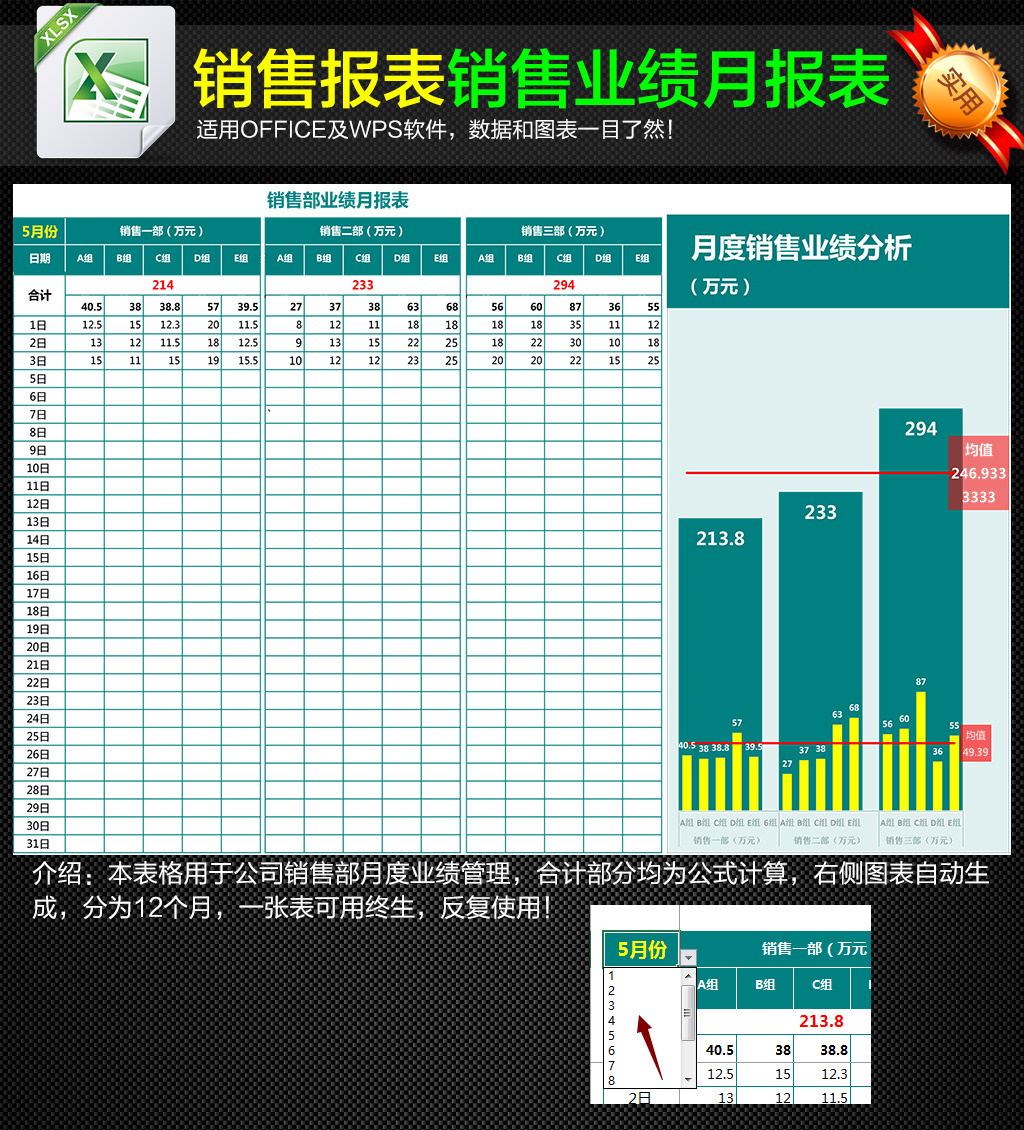 公司销售部管理业绩月度销售报表Excel