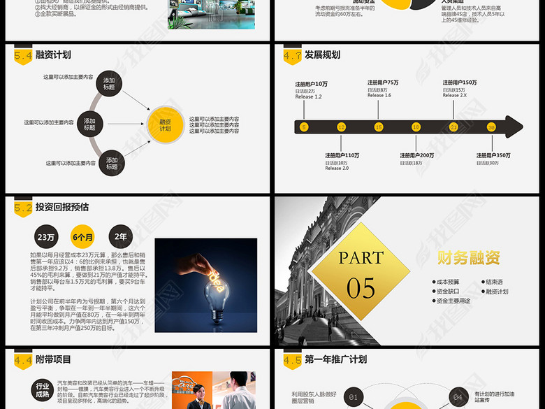 商业计划书PPT模板网站融资创业案例范文素材