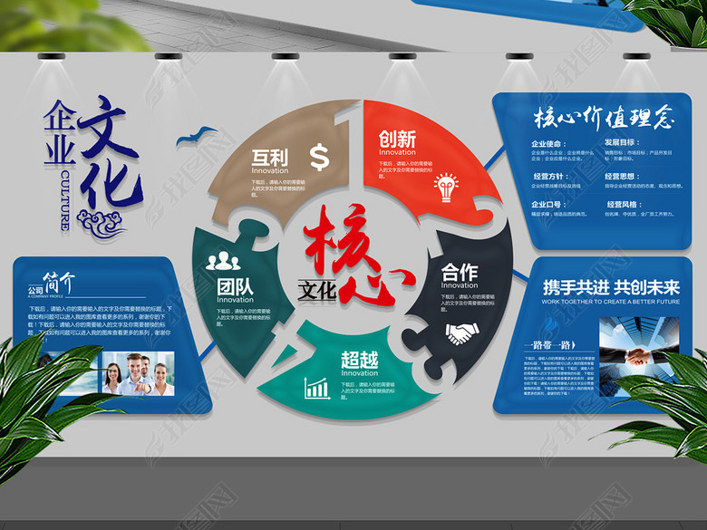 企业圆形创意文化墙办公室形象墙设计(图片编