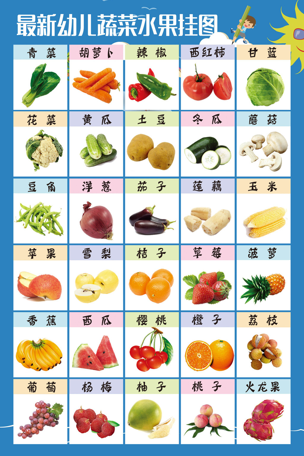最新幼儿园启蒙早教蔬菜水果挂图图片设计素材