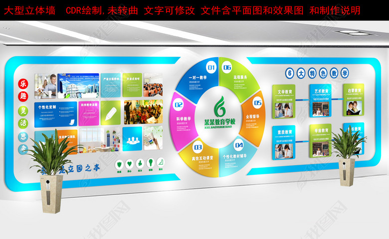 学校教育培训企业文化墙(图片编号:16711606