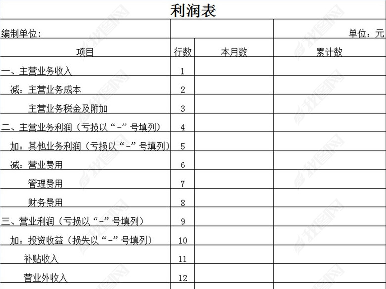 企业公司利润表模版图片下载xlsx素材-财务报表