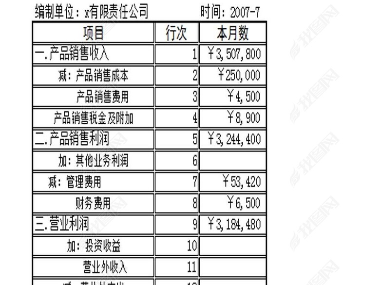 财务损益表EXCEL模板(图片编号:16747912)_