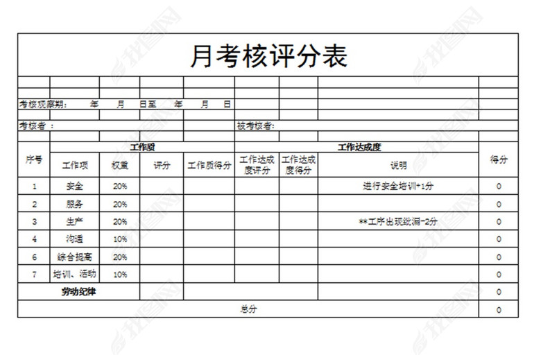 企业公司考核评分表模版图片下载xlsx素材