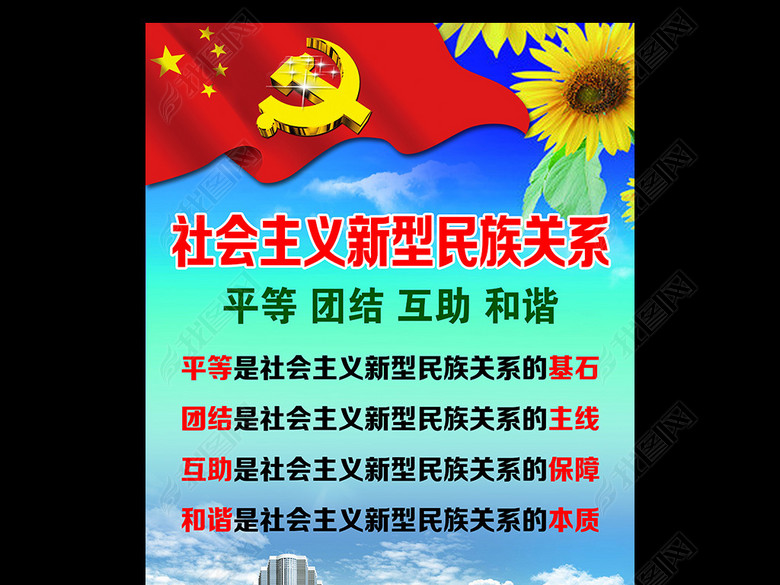 民族团结进步年教育月新型民族关系展板海报(
