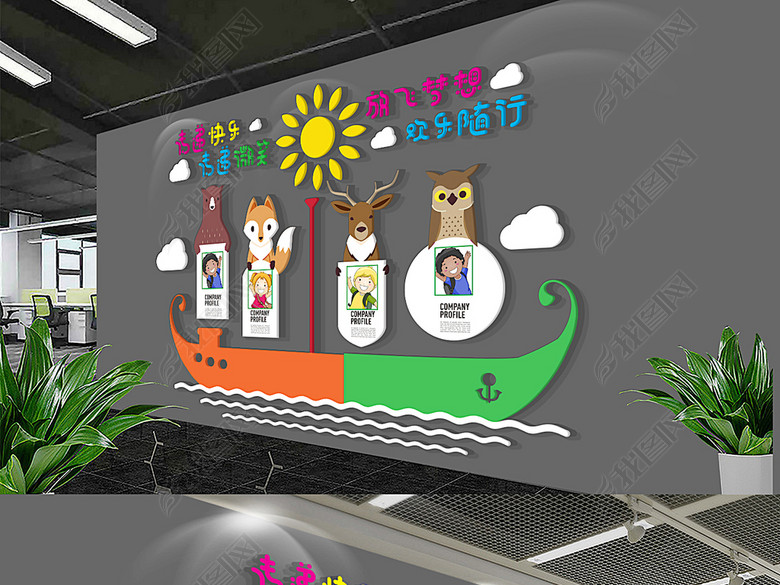 儿童幼儿园教育培训机构文化墙形象墙(图片编