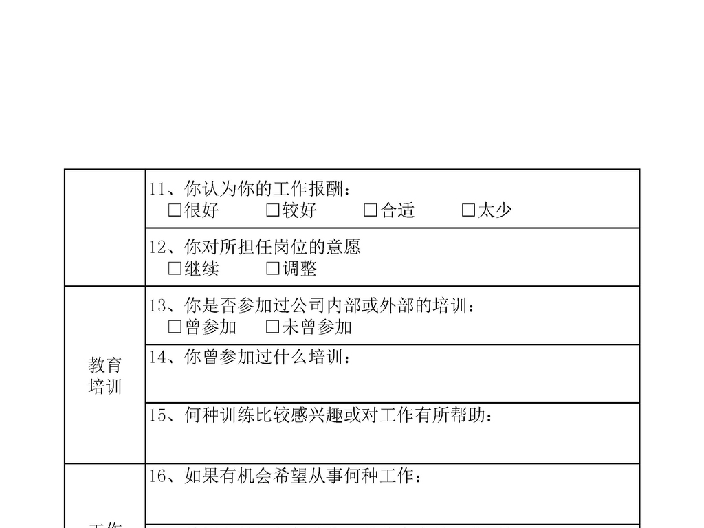 人力资源绩效考核体系员工自我评价表图片设计