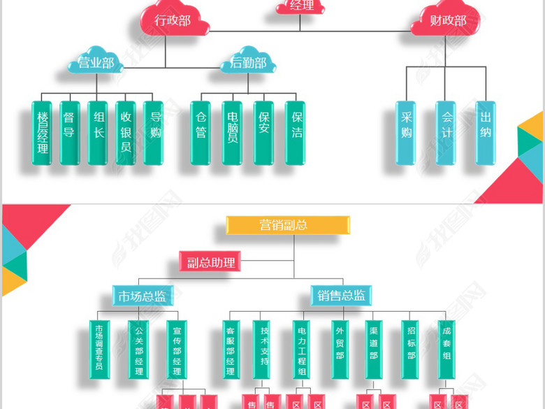 组织架构图PPT模板集团公司结构图PPT(图片