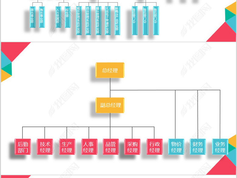 组织架构图PPT模板集团公司结构图PPT(图片