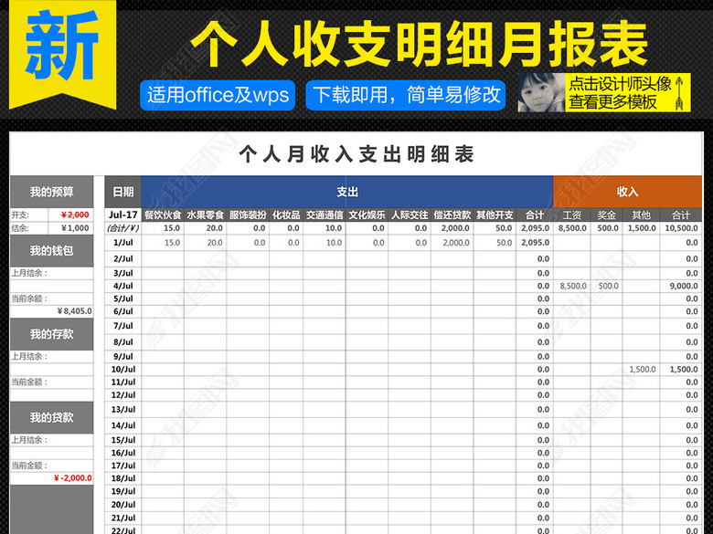 个人财务收入支出明细表收支月报表图片下载x