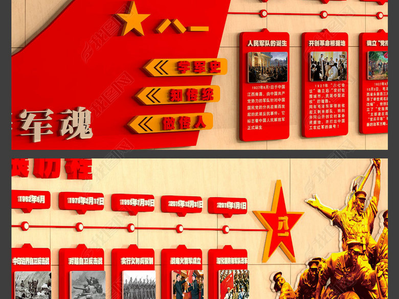 解放军发展史军队学习室文化墙(图片编号:167