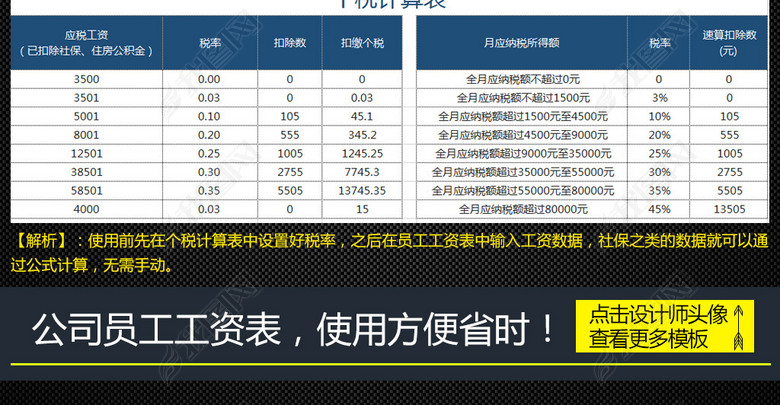 公司员工工资表个税计算表Excel图片下载xlsx素
