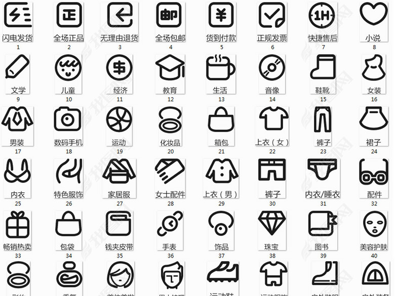 网上商城常用商品小图标矢量素材(图片编号:1