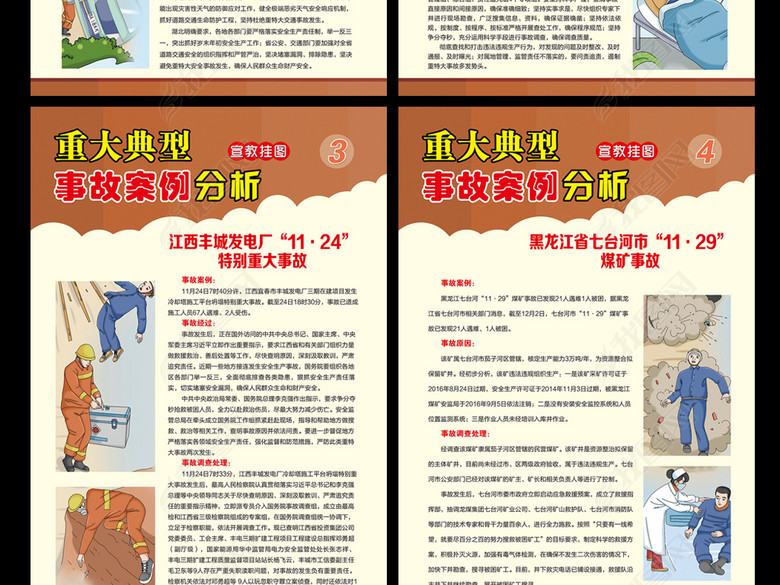 安全生产月重大典型事故案例分析(图片编号:1