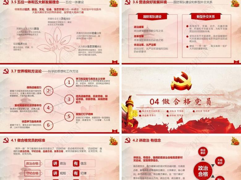 党支部党员培训党建党务基础知识党课PPT(图