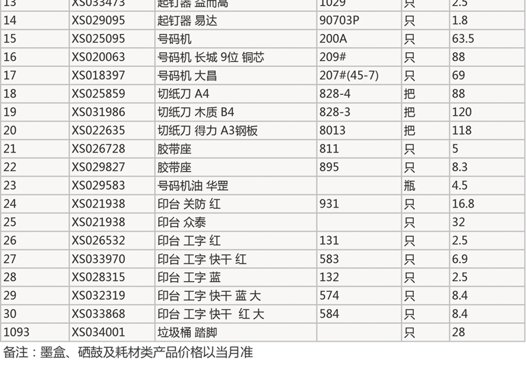 办公用品报价单图片设计素材_高清其他模板下