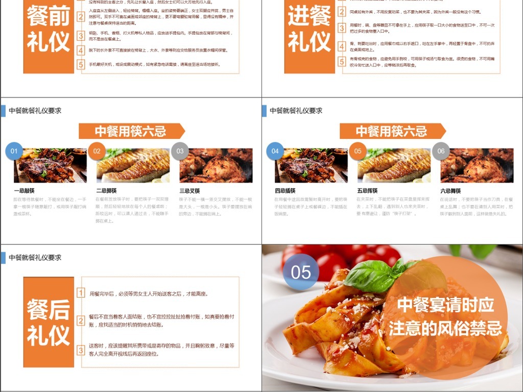 餐饮美食中餐厅介绍中餐礼仪ppt完整内容
